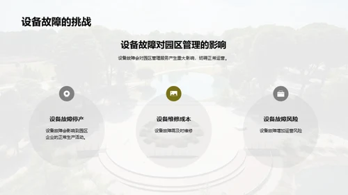 园区管理之精华探索