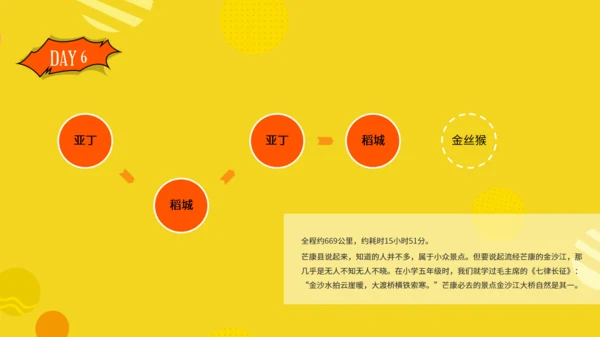 漫画风川藏线之旅自由行路线攻略通用PPT模板