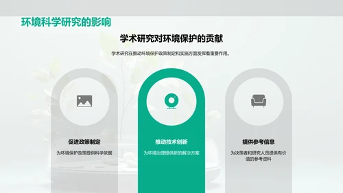 环境科学研究之旅