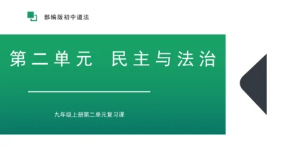 第二单元《民主与法治》复习课件