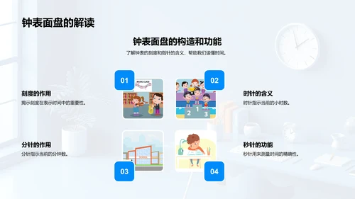 时间知识讲座PPT模板