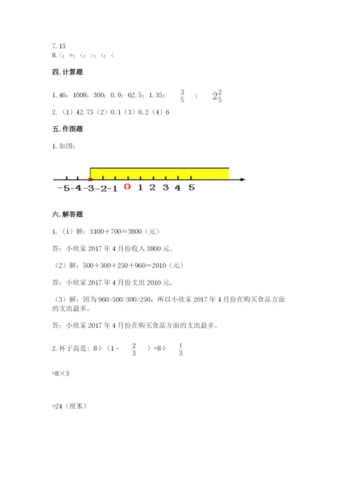 小升初六年级期末试卷带答案（新）.docx
