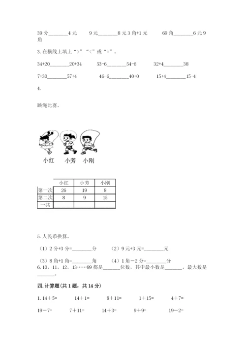 小学一年级下册数学期末测试卷（黄金题型）word版.docx