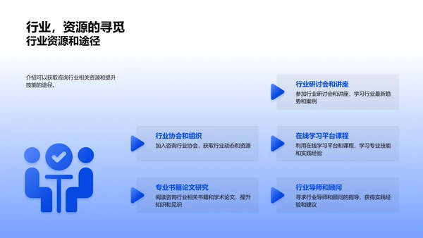 咨询师技能培训讲座PPT模板