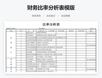 财务比率分析表模版