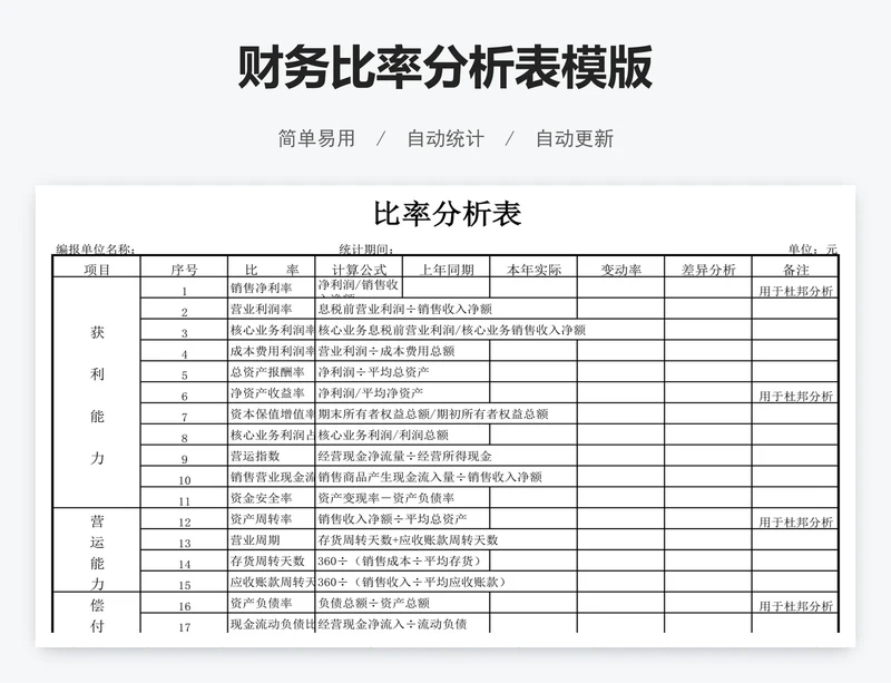 财务比率分析表模版