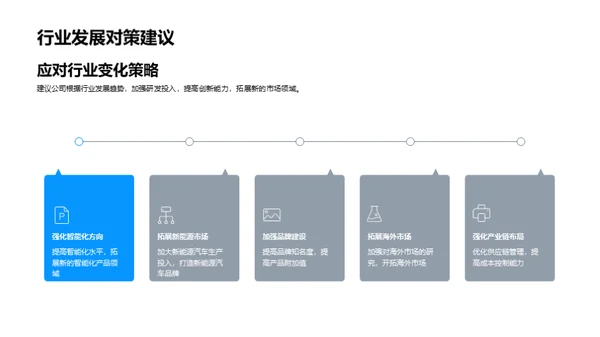 汽车行业半年回顾