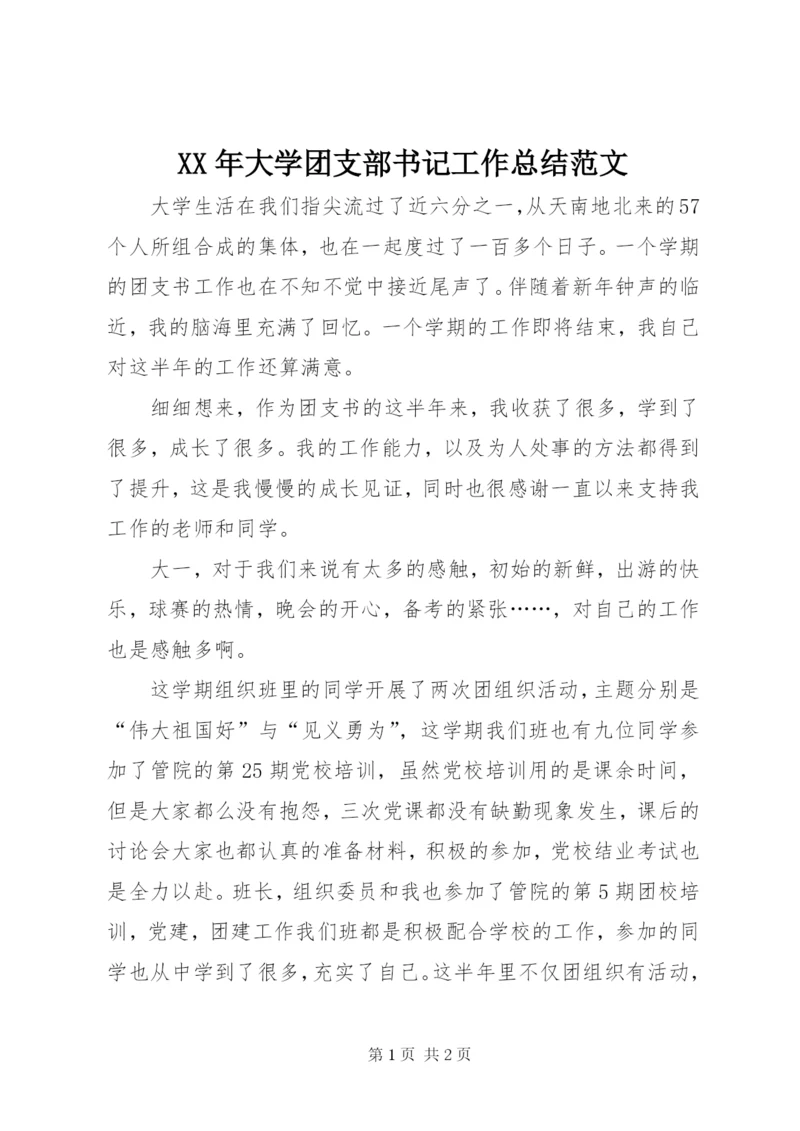 某年大学团支部书记工作总结范文.docx