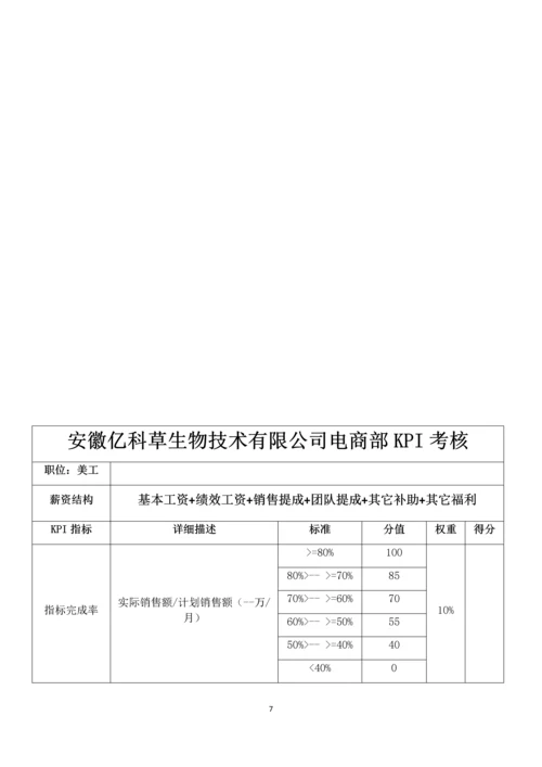 安徽亿科草生物技术有限公司电商部绩效考核方案(初稿).docx