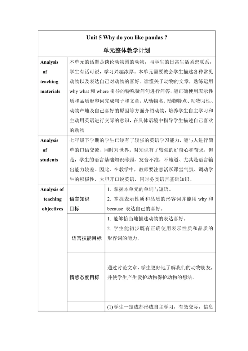 Unit 5 Why do you like pandas   单元整体教学计划表格式教案