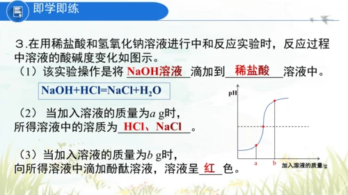 10.2酸和碱的中和反应 课件(共40张PPT)----九年级化学人教版下册