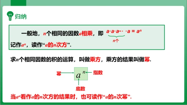 1.5.1 乘方 第1课时 有理数的乘方  课件(共22张PPT)【2023秋人教七上数学高效实用备