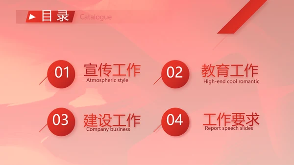 红色大气基层党建廉政述职报告PPT