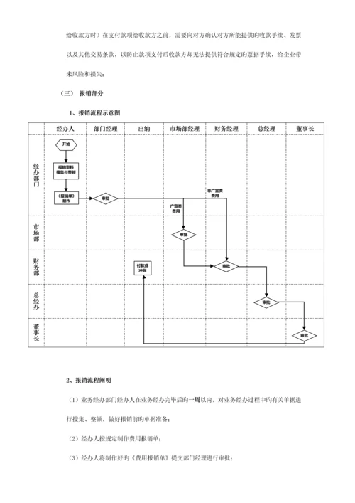 借款及报销管理制度日.docx