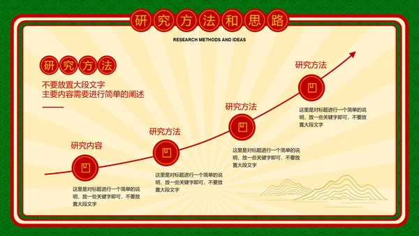 绿色复古港风文学类毕业答辩PPT演示模板