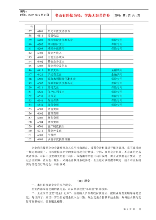 会计科目和主要账务处理.docx
