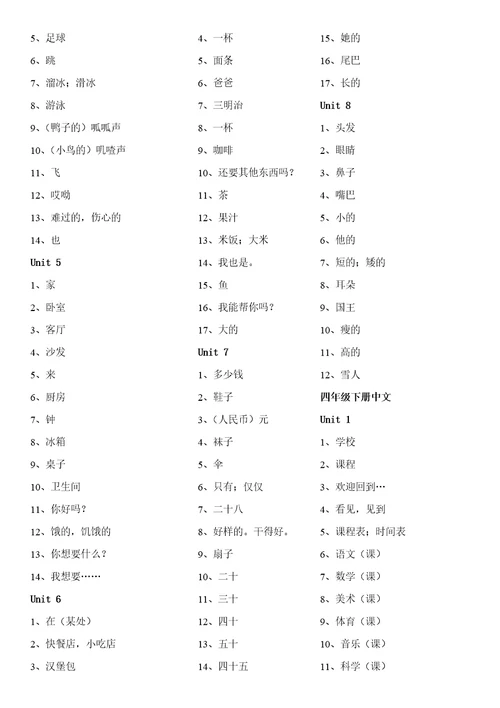 译林版小学单词汇总中文共15页