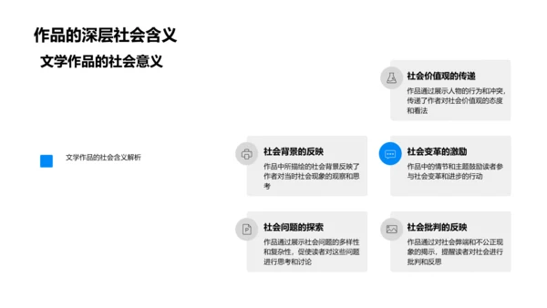社会实践视角下的文学报告PPT模板