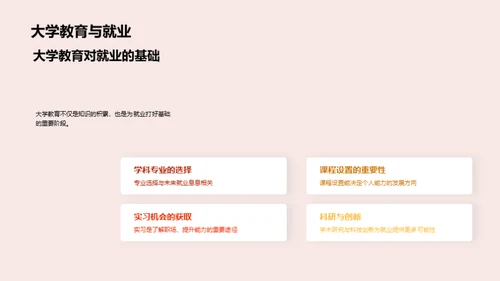 就业路规划
