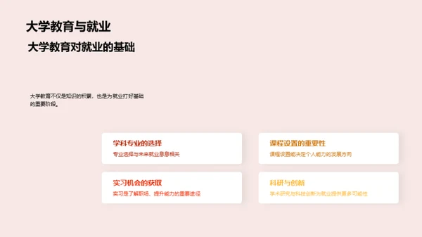 就业路规划