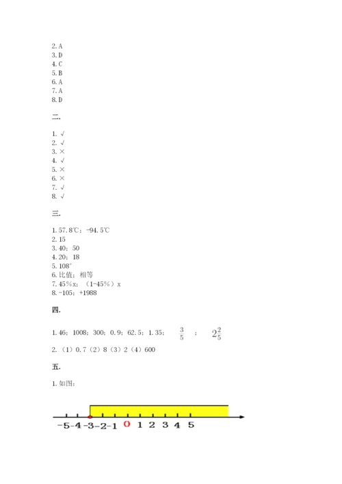 苏教版六年级数学下学期期末测试题精编.docx