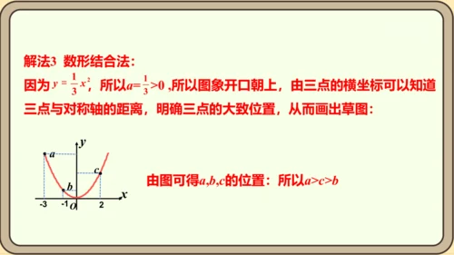 人教版数学九年级上册22.1.2  二次函数y=ax2的图象和性质课件（共32张PPT）
