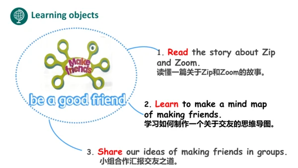 Unit 1 Making friends Part Reading time（优课）课件（24张P