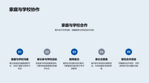 亲子教育实践PPT模板