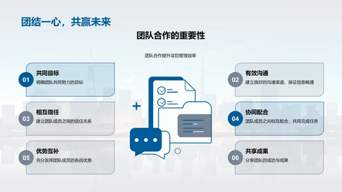 团队精神与房地产成功