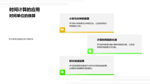 分数运算教学PPT模板