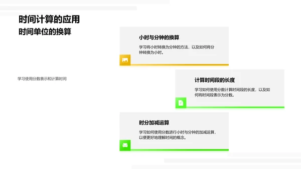 分数运算教学PPT模板