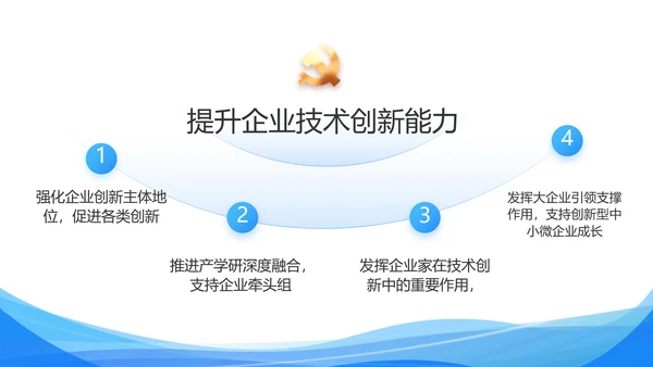 蓝色大气党建党支部工作汇报PPT