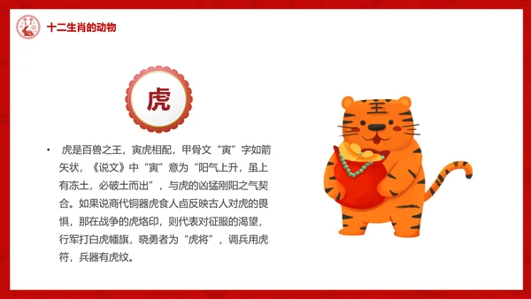 十二生肖介绍ppt模版