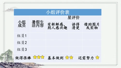部编版三年级上册语文 口语交际：我的暑假生活 课件