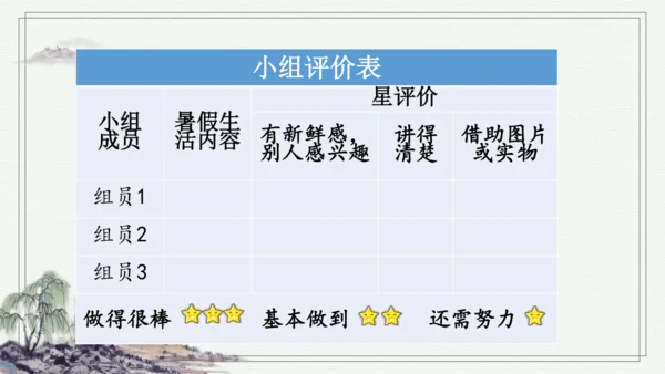部编版三年级上册语文 口语交际：我的暑假生活 课件