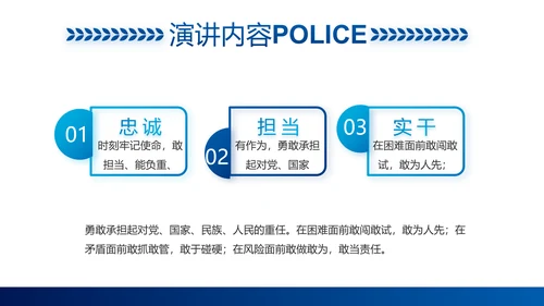 蓝色大气公安警察职责工作汇报PPT