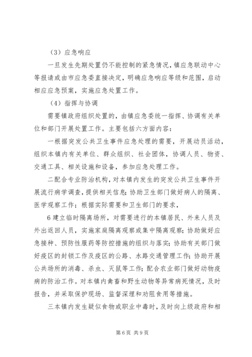 镇突发公共卫生事件应急预案1范文 (3).docx