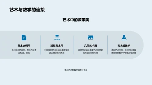 艺术揭示数学美PPT模板