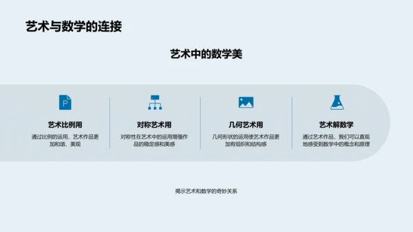 艺术揭示数学美PPT模板