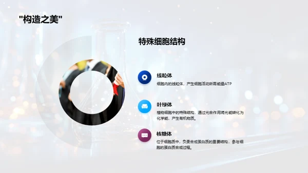 细胞学解析