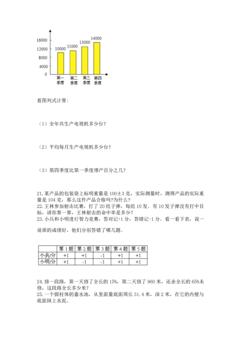 六年级小升初数学解决问题50道精品【考点梳理】.docx
