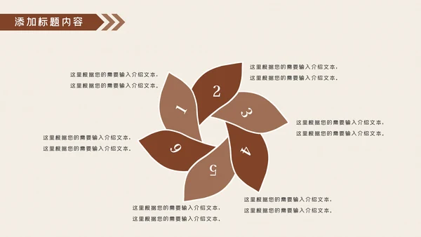 美味休闲下午茶咖啡厅介绍咖啡介绍PPT