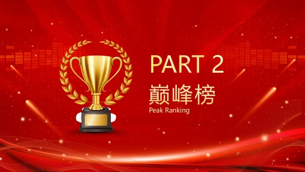 红色科技风大气风公司业绩汇报排行榜PPT模板