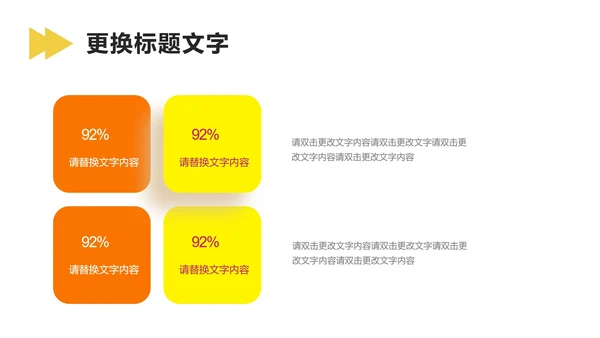黄色简约风毕业论文答辩PPT模板