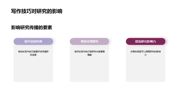 优化生物医疗报告撰写