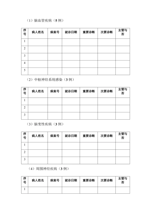 2023年精神科住院医师规范化培训.docx