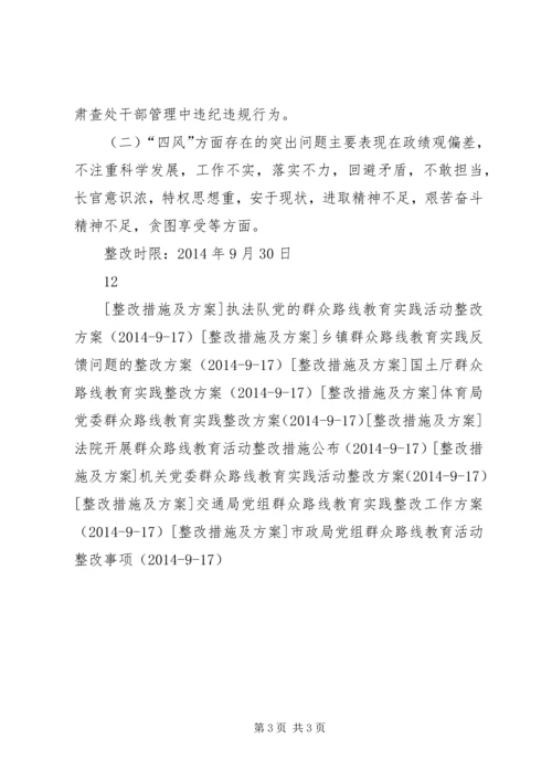 党办群众路线教育实践活动个人整改措施.docx