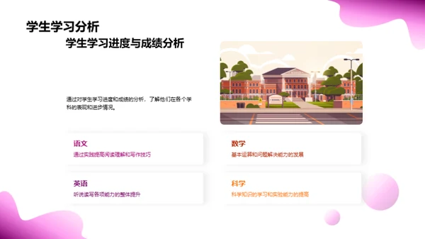 创新教学实践