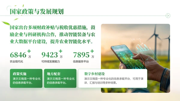 绿色商务风智慧农业项目汇报总结PPT模板