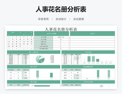 人事花名册分析表
